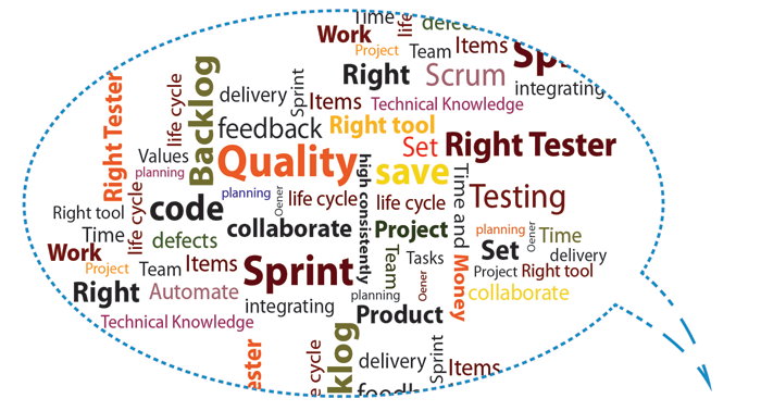 Agile Automation Testing and Hidden Agile Challenges Agile Automation Testing and Hidden Agile Challenges