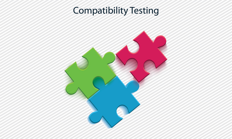 Importance of Testing Application for Compatibility Issues Importance of Testing Application for Compatibility Issues