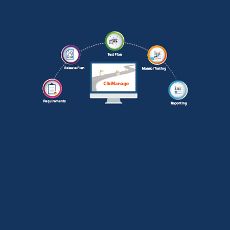 ClicManage ClicManage