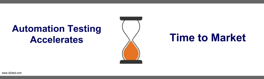 Automation Testing for Faster Time to Market Automation Testing for Faster Time to Market
